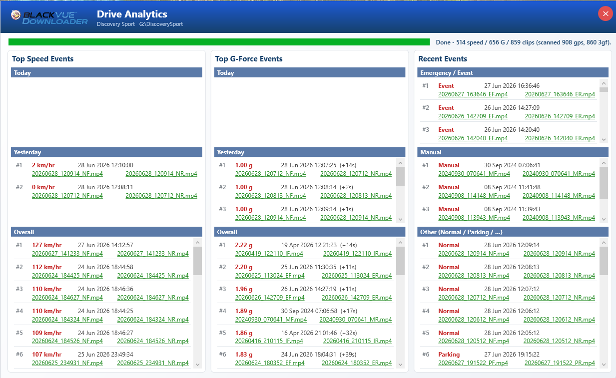 DriveAnalytics.png