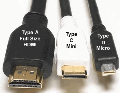 HDMI-MINI-HDMI-MICRO-HDMI.jpg