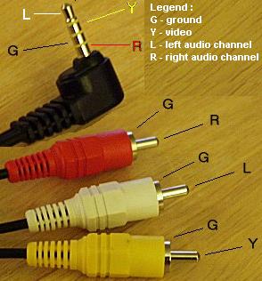 AV_cable_20588-2m.JPG