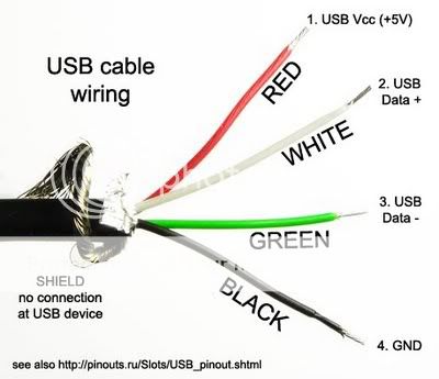 USB-cable-wiring.jpg