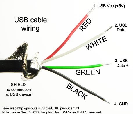1965_8127353-1455704984-0-usb-cable-wiring.png