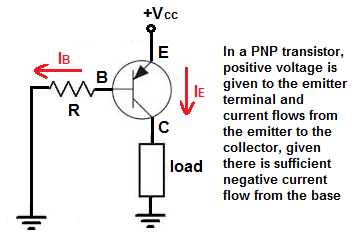 PNP-transistor-biasing.png